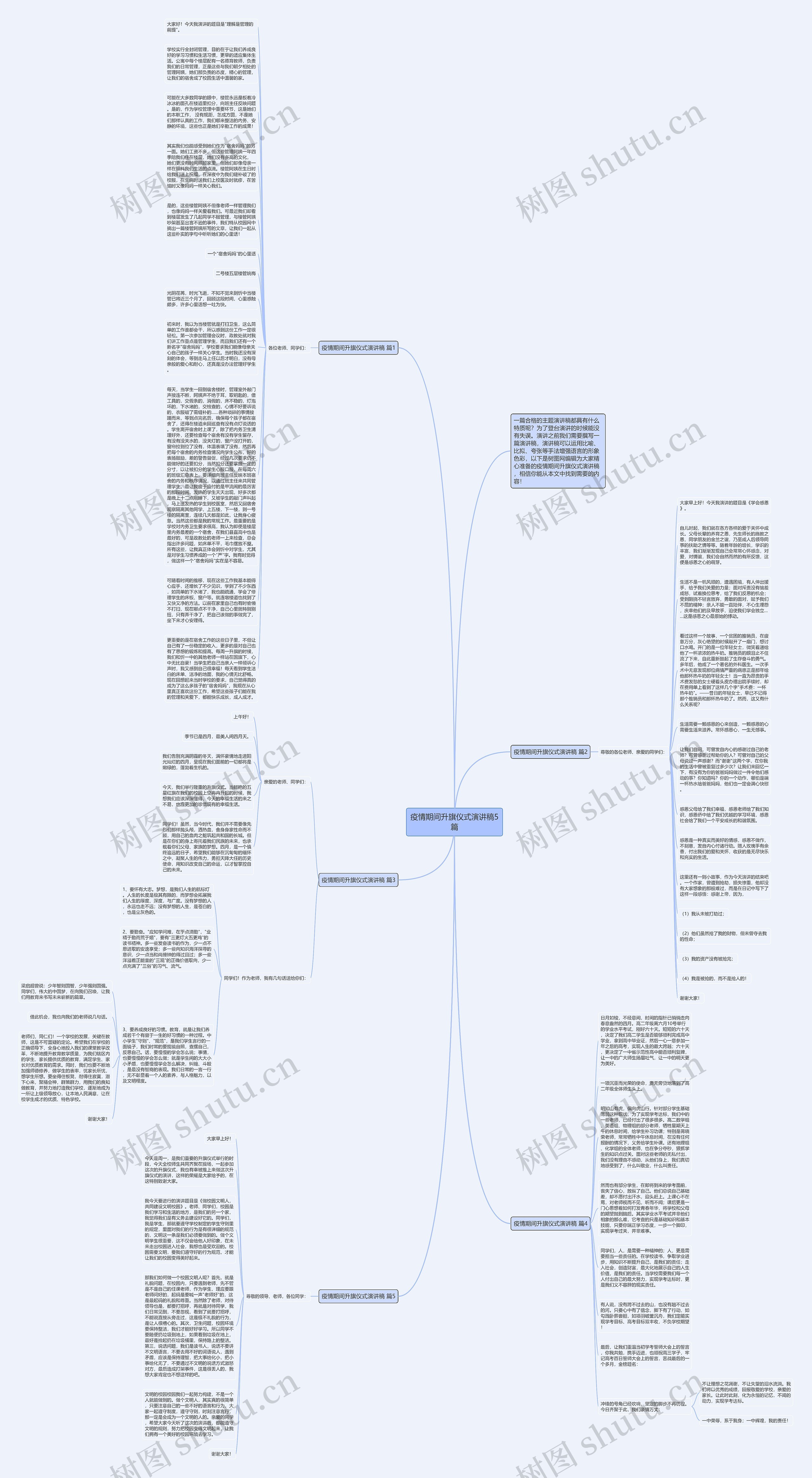 疫情期间升旗仪式演讲稿5篇思维导图