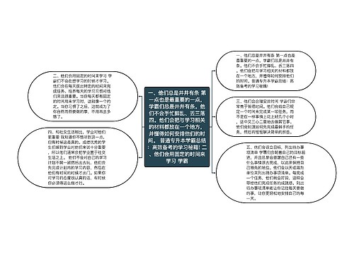 一、他们总是井井有条 第一点也是最重要的一点,学霸们总是井井有条。他们不会手忙脚乱、丢三落四。他们会把与学习相关的材料都放在一个地方,并懂得如何安排他们的时间。 普通专升本学霸总结:高效备考的学习秘籍! 二、他们会用固定的时间来学习 学霸 一、他们总是井井有条 第一点也是最重要的一点,学霸们总是井井有条。他们不会手忙脚乱、丢三落四。他们会把与学习相关的材料都放在一个地方,并懂得如何安排他们的时间。 普通专升本学霸总结:高效备考的学习秘籍! 二、他们会用固定的时间来学习 学霸