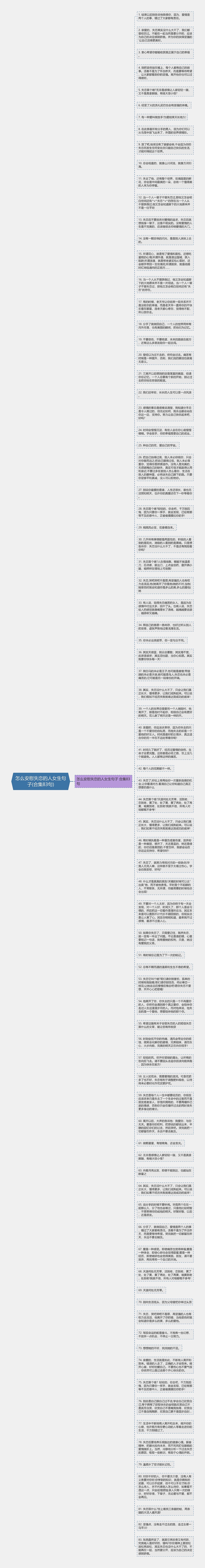 怎么安慰失恋的人女生句子(合集83句)思维导图