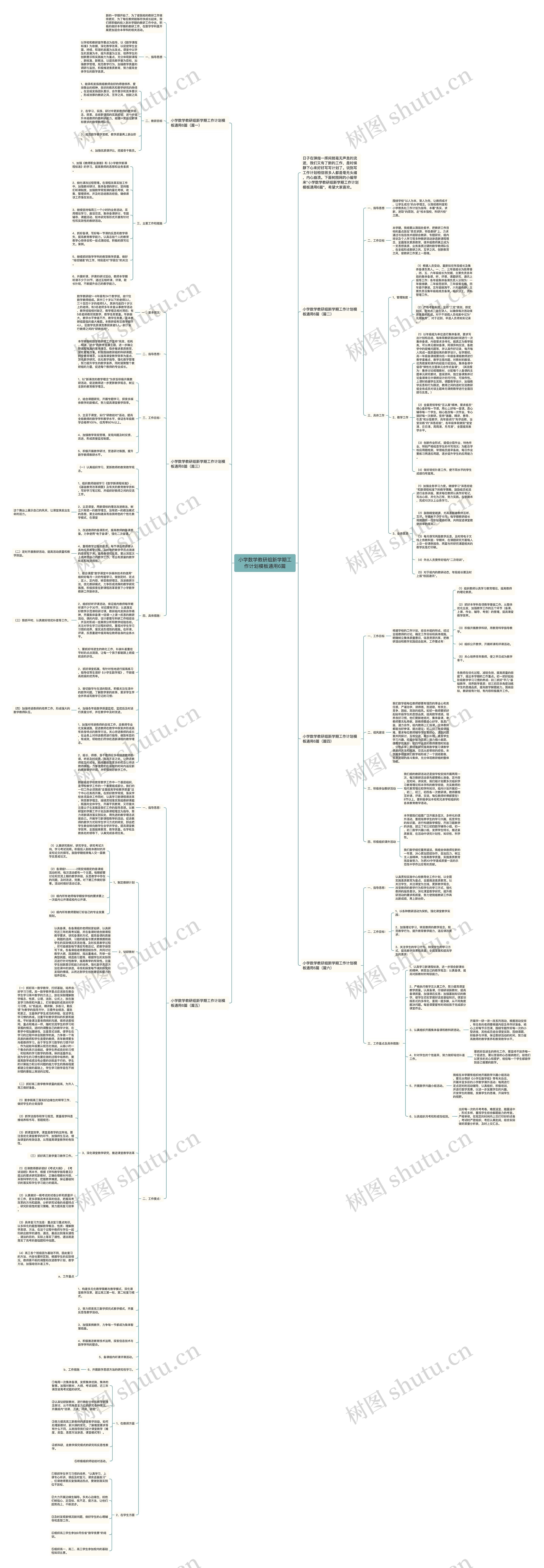 小学数学教研组新学期工作计划通用6篇思维导图