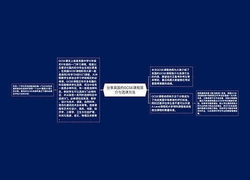 分享英国的GCSE课程简介与选课方法