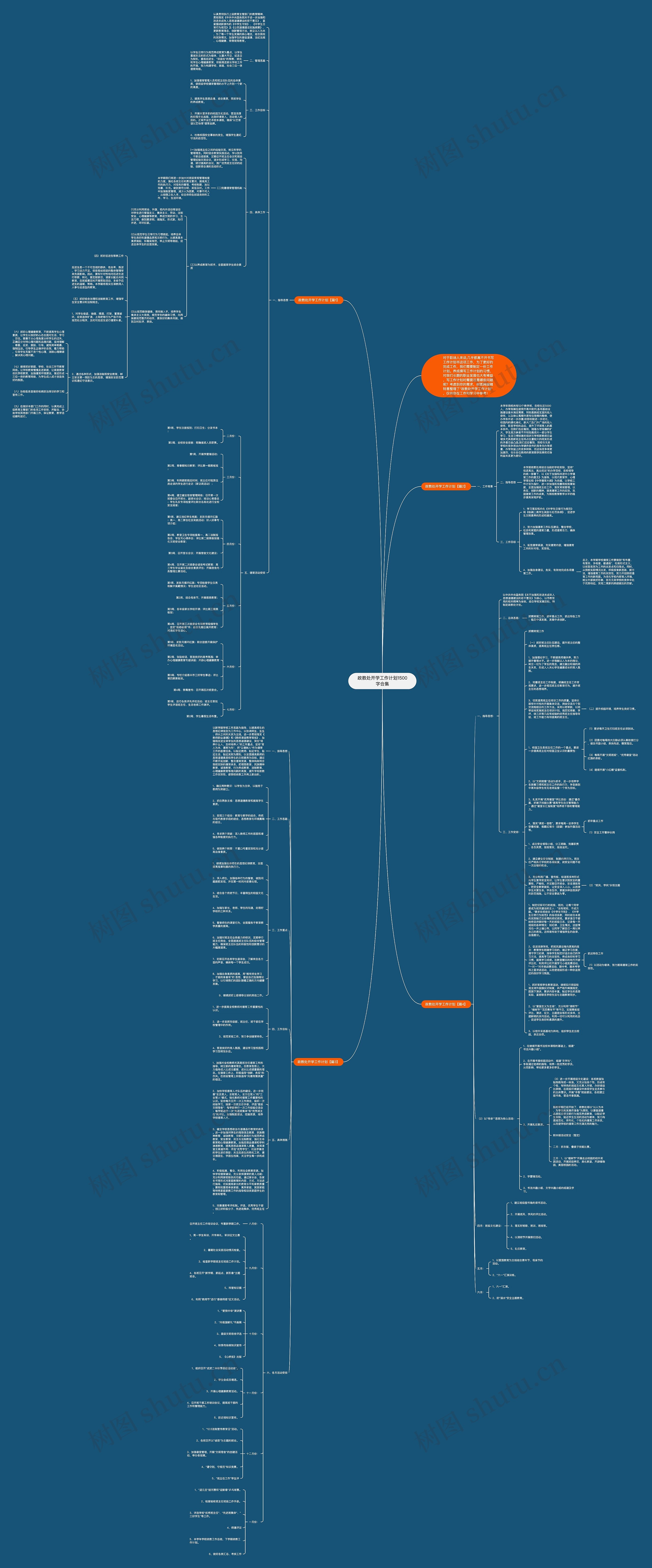 政教处开学工作计划1500字合集思维导图高清图 政教处开学工作计划1500字合集思维导图