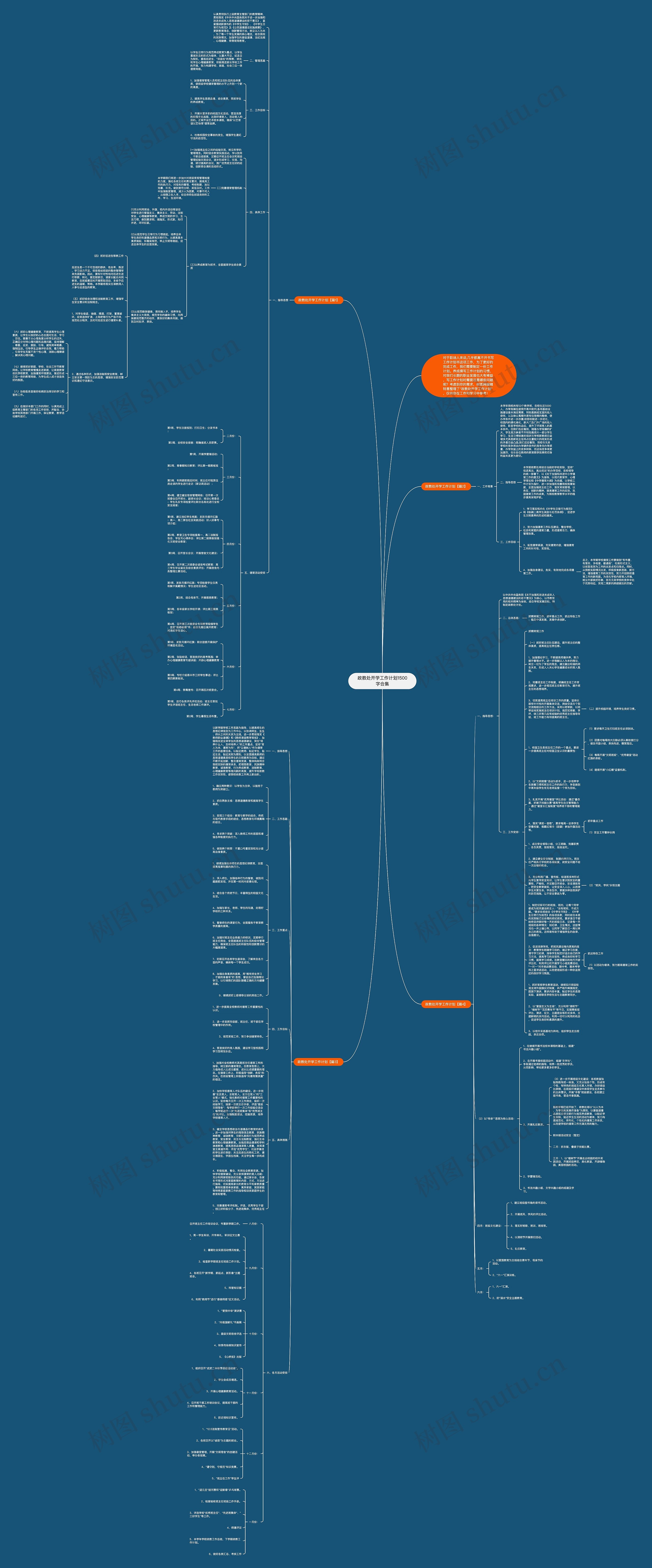 政教处开学工作计划1500字合集思维导图