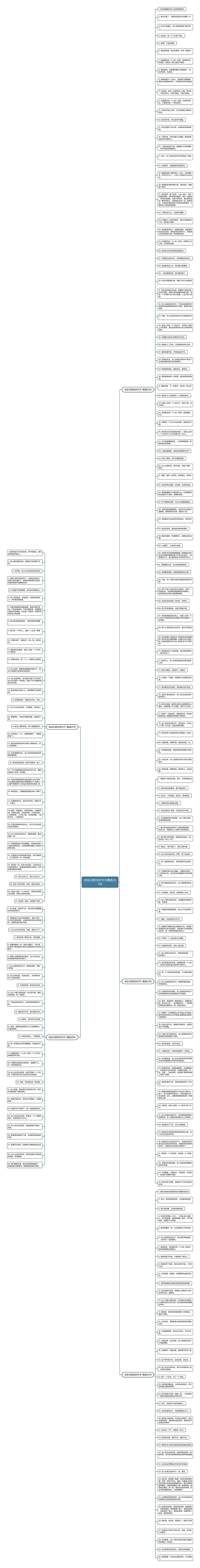 劝忘记前任的句子精选233句思维导图