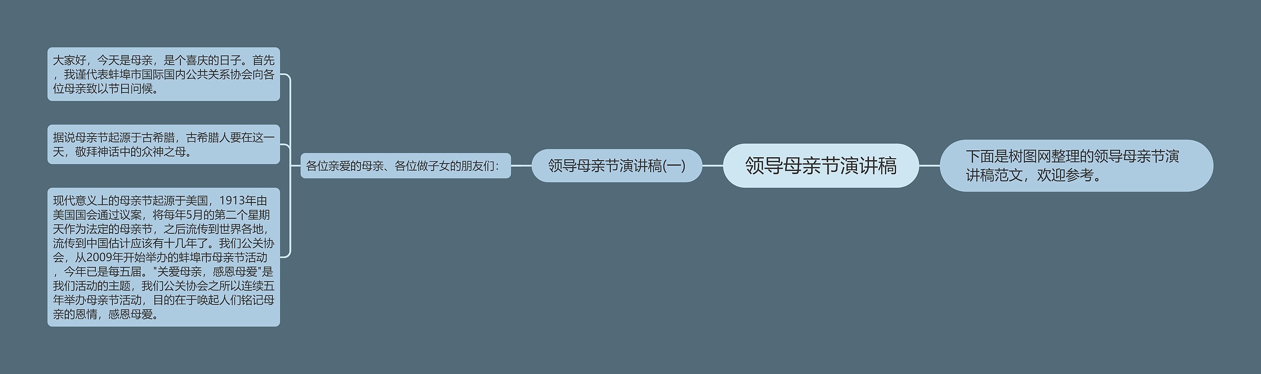 领导母亲节演讲稿