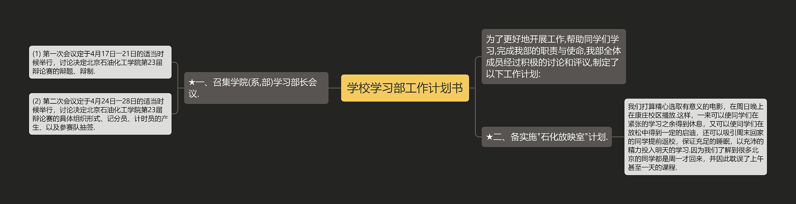 学校学习部工作计划书
