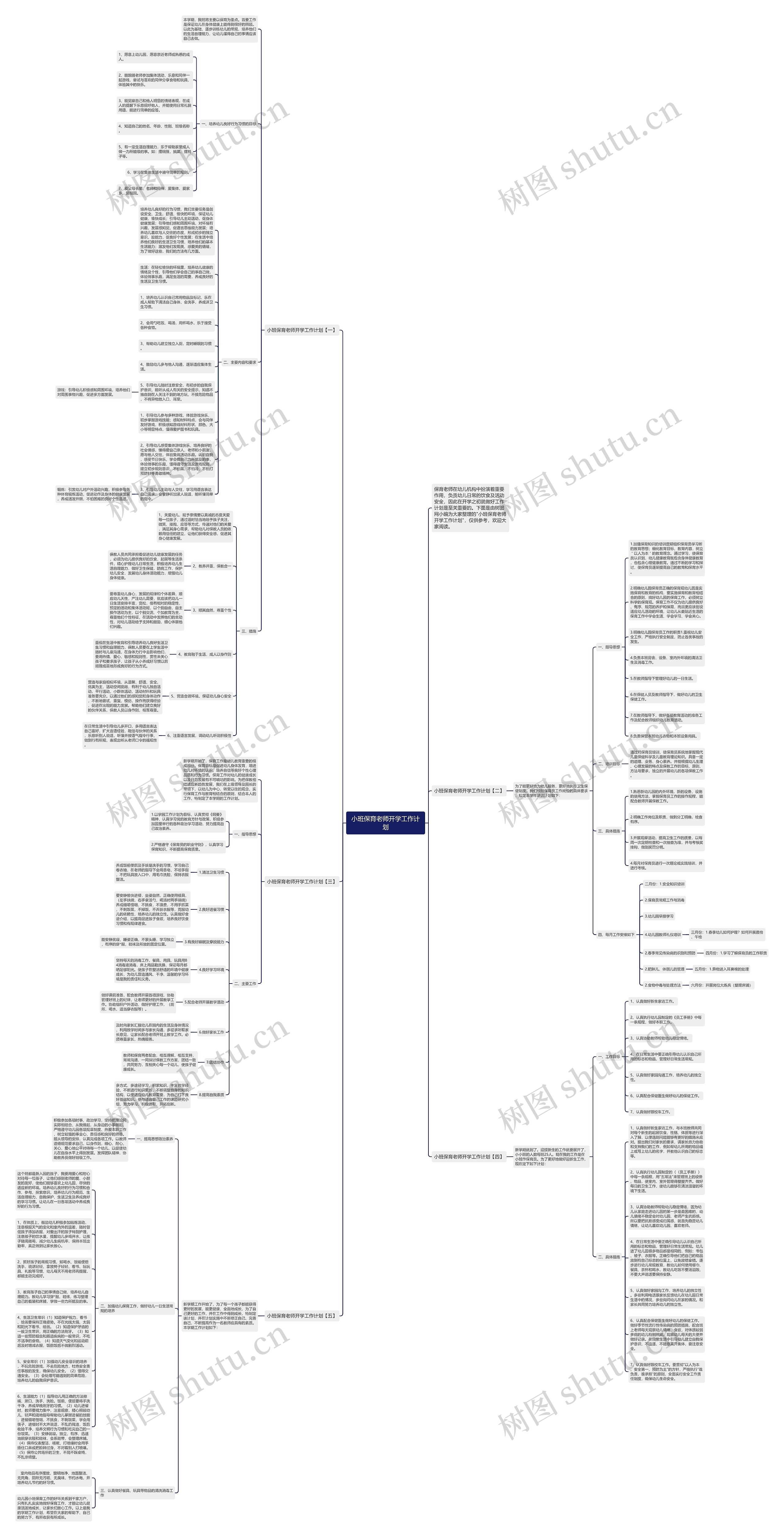 小班保育老师开学工作计划思维导图