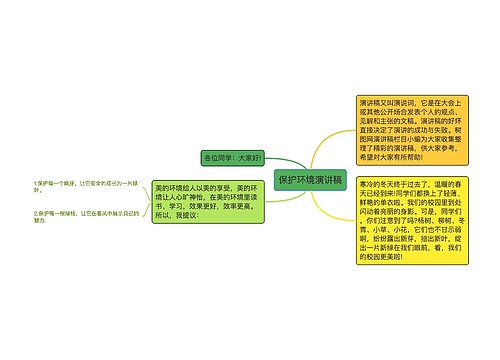 保护环境演讲稿