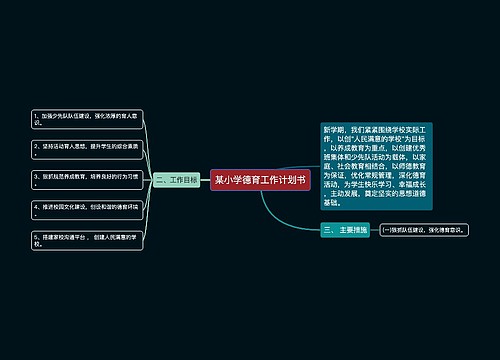 某小学德育工作计划书