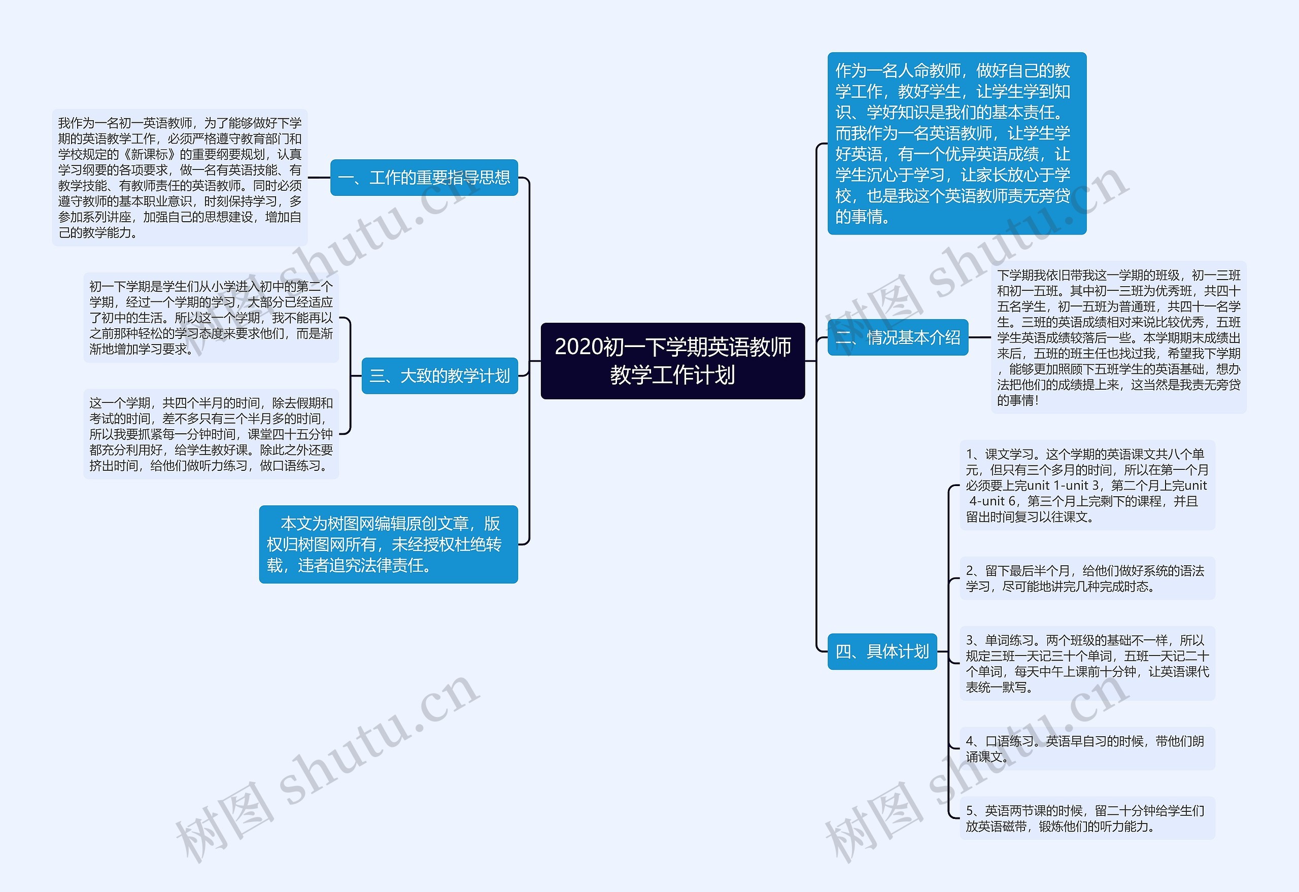 2020初一下学期英语教师教学工作计划