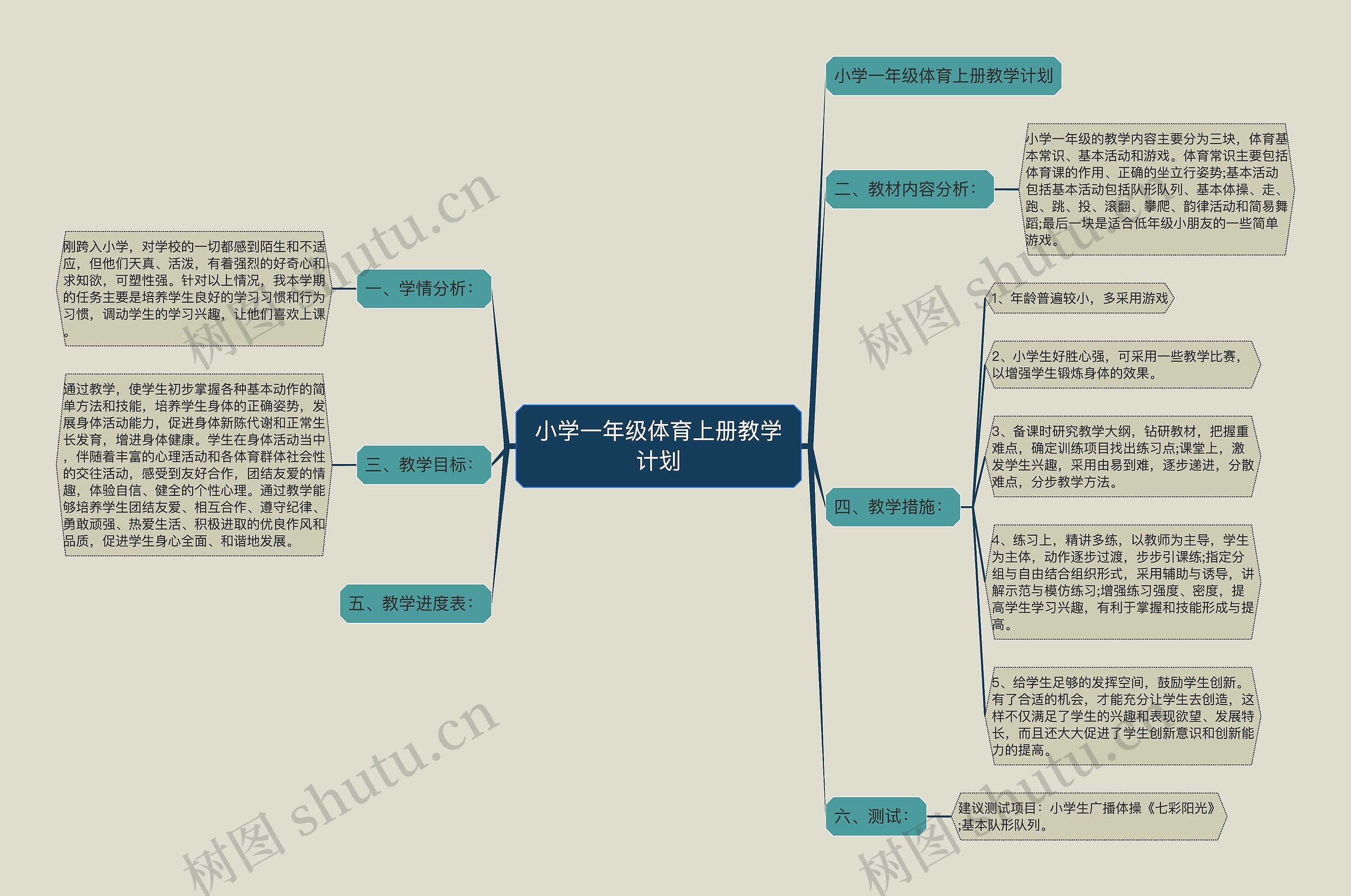 小学一年级体育上册教学计划