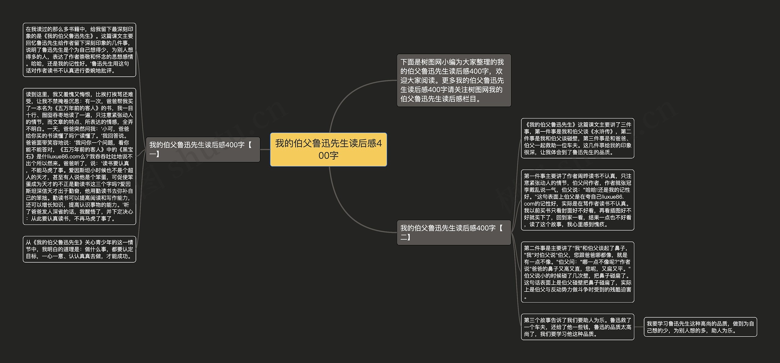 我的伯父鲁迅先生读后感400字