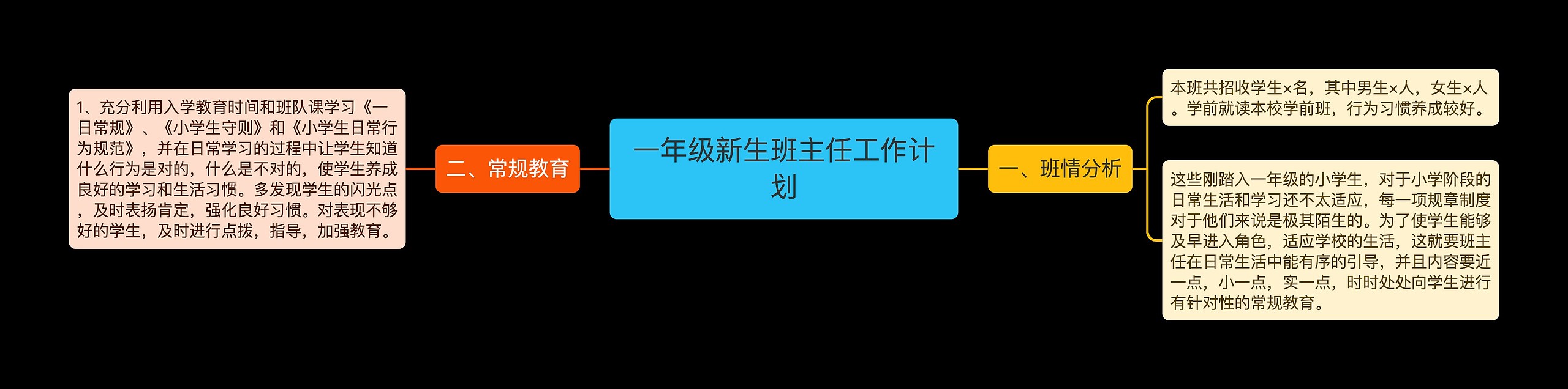 一年级新生班主任工作计划