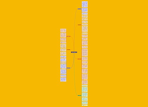 《矛盾论》读后感500字