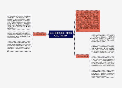 igcse两年课程和一年课程对比，怎么选？