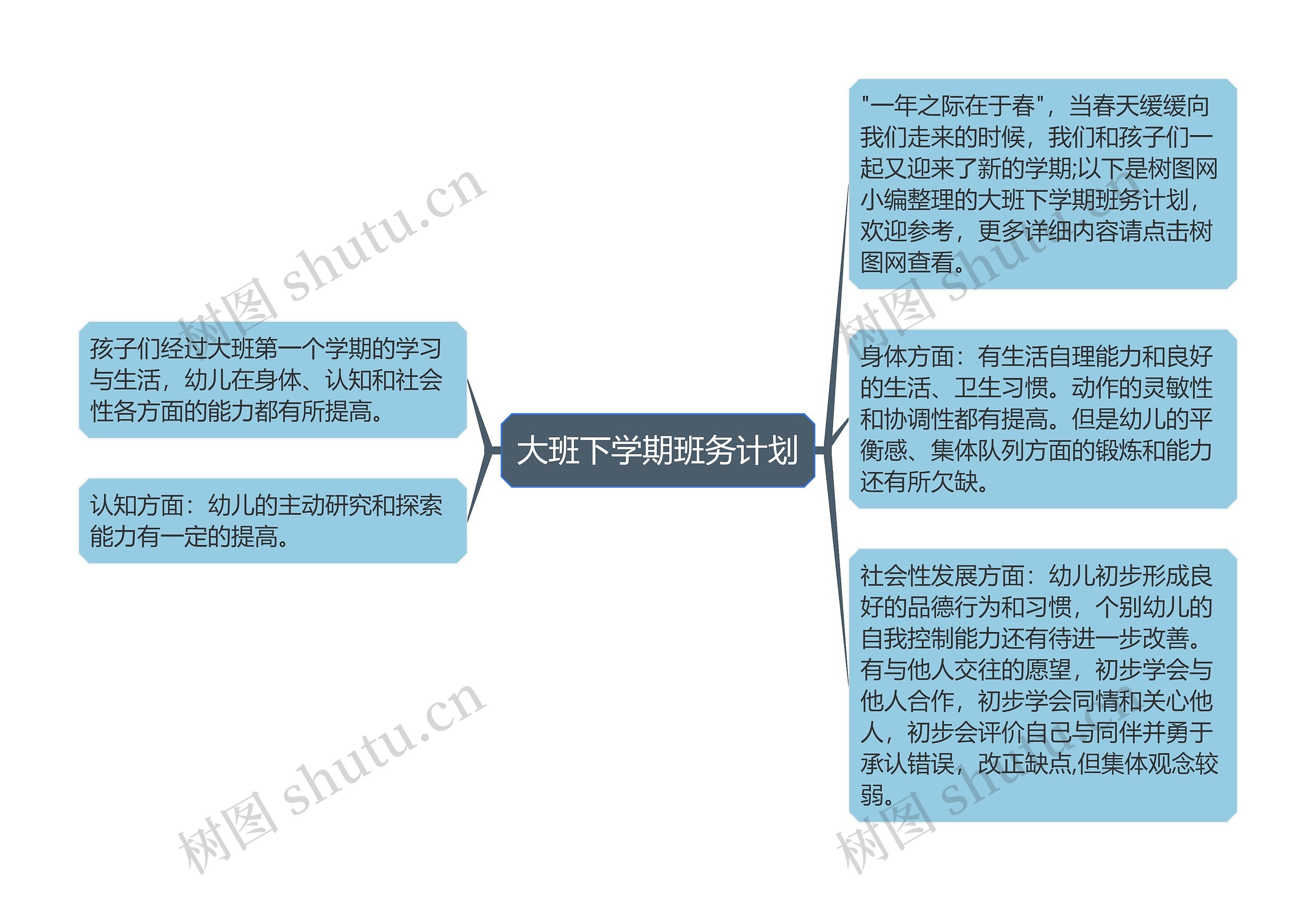 大班下学期班务计划