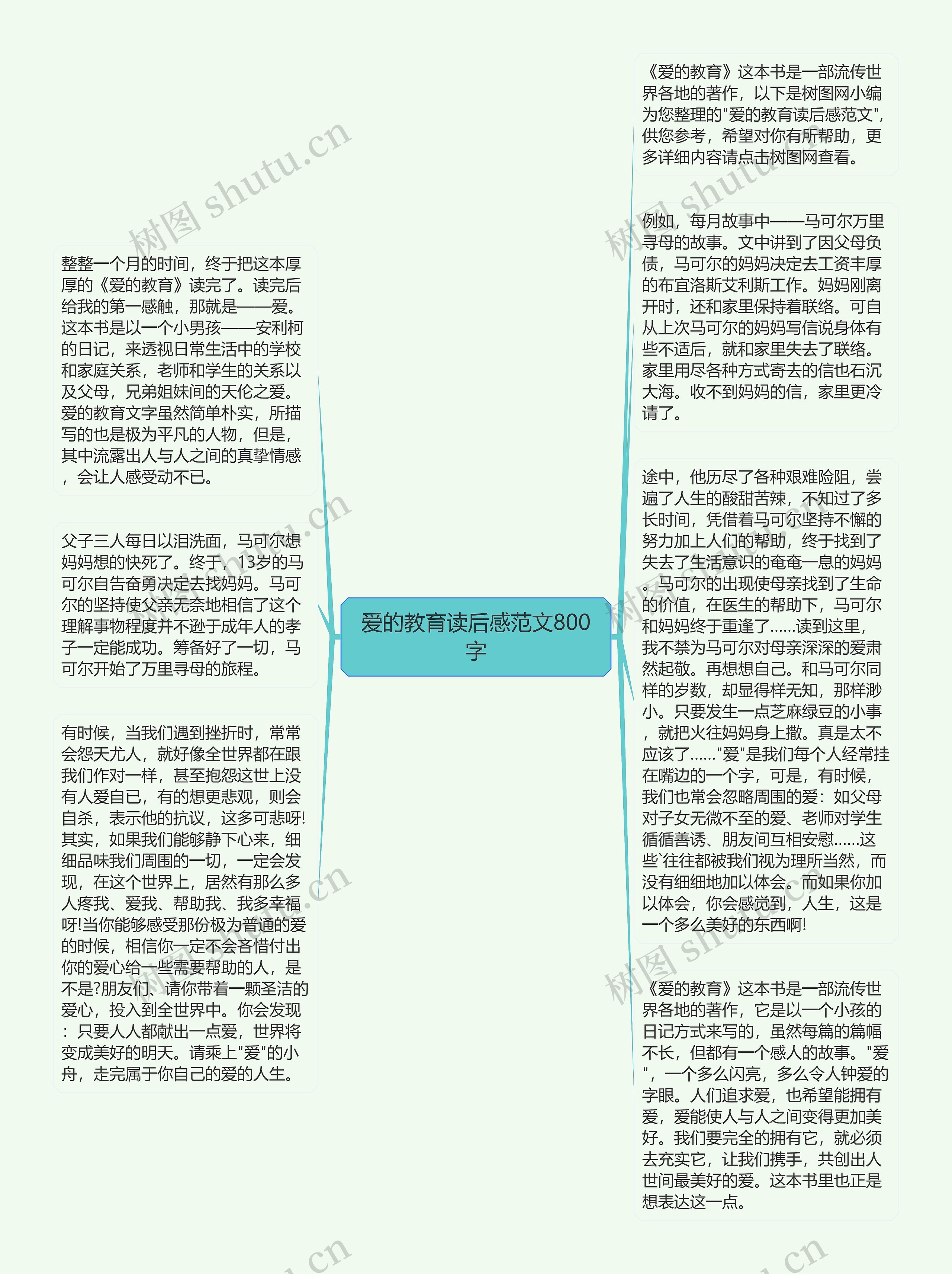 爱的教育读后感范文800字