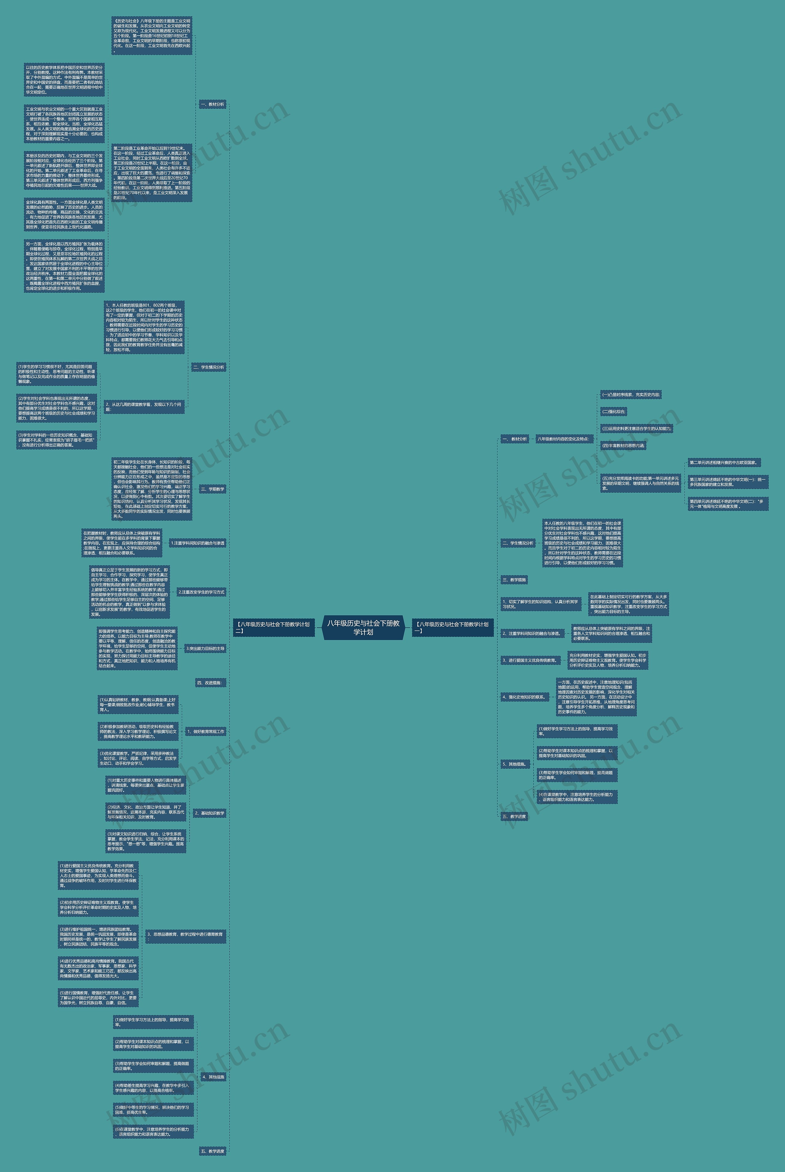 八年级历史与社会下册教学计划思维导图