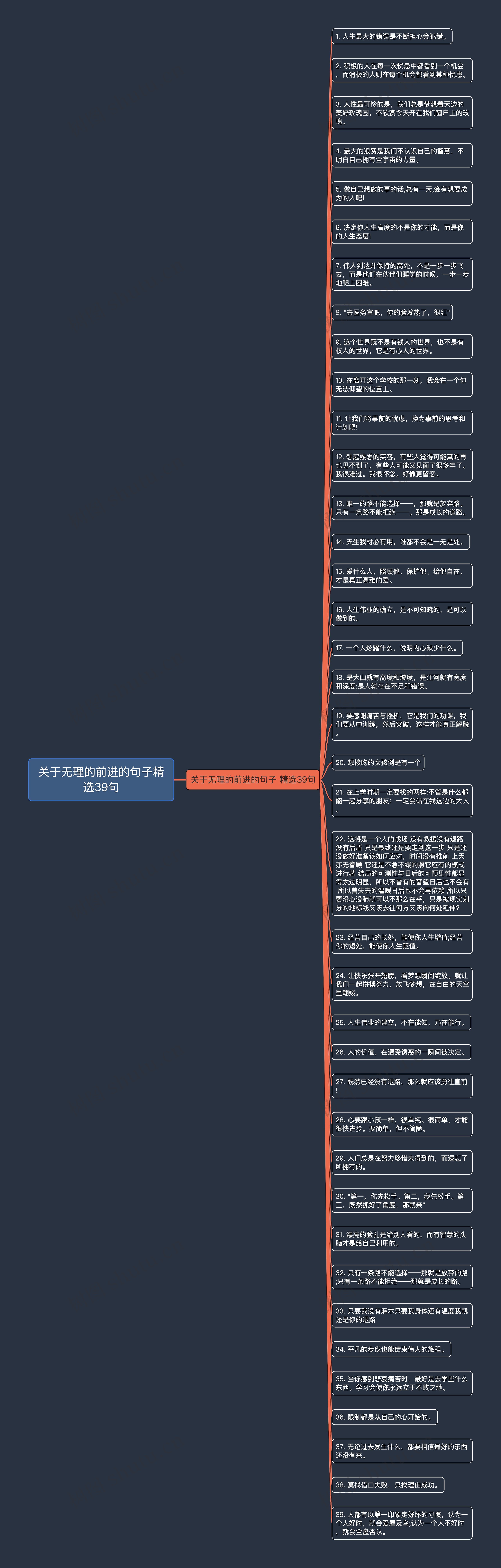 关于无理的前进的句子精选39句