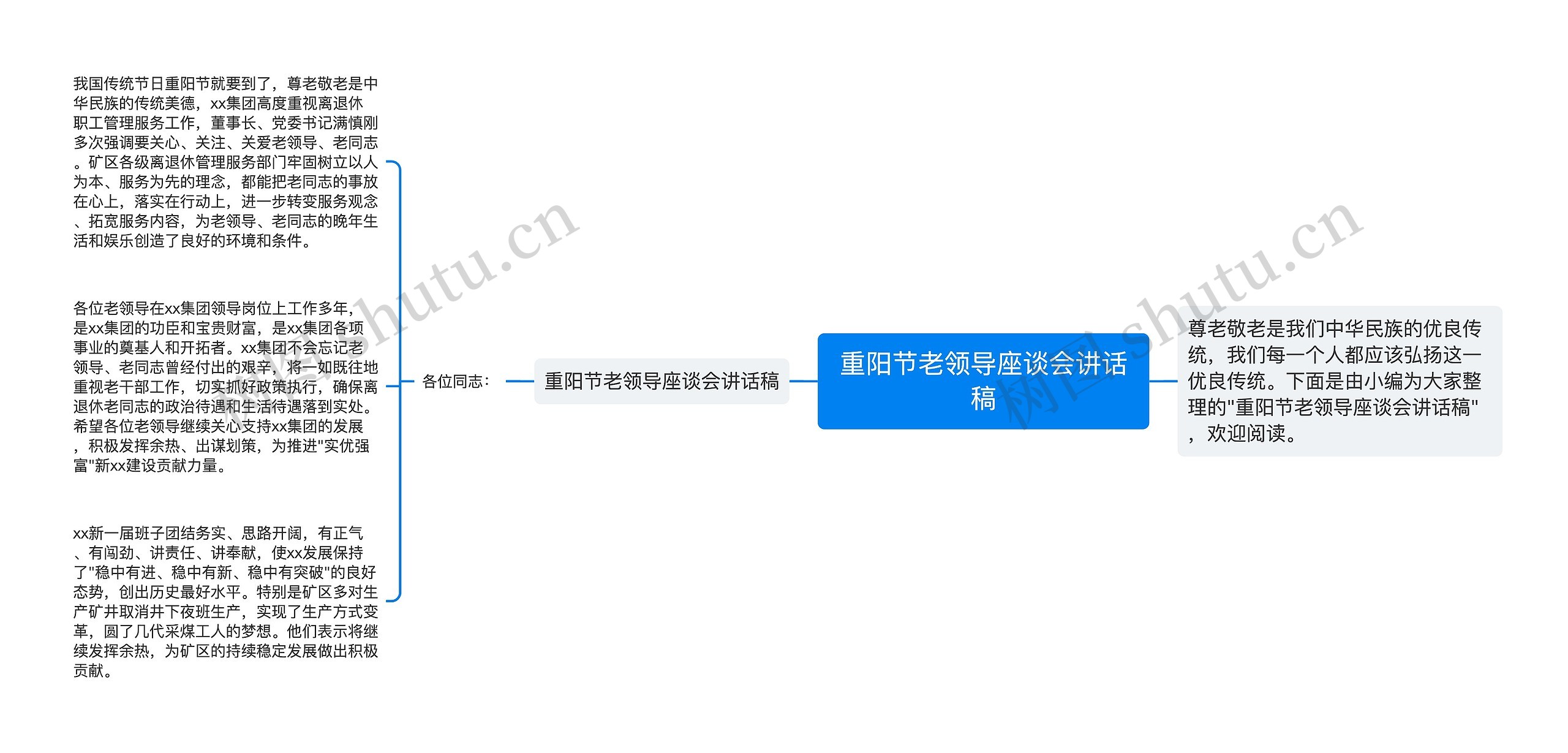 重阳节老领导座谈会讲话稿