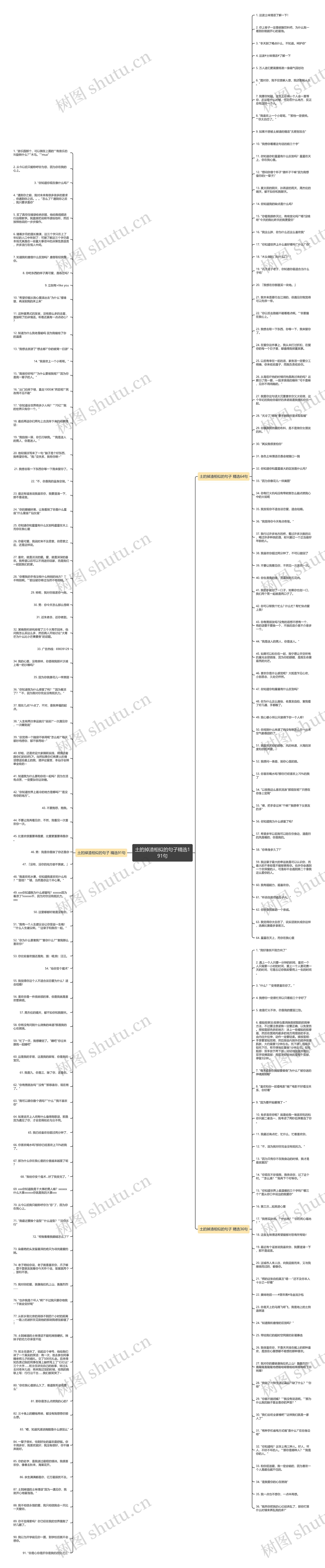 土的掉渣相似的句子精选191句思维导图