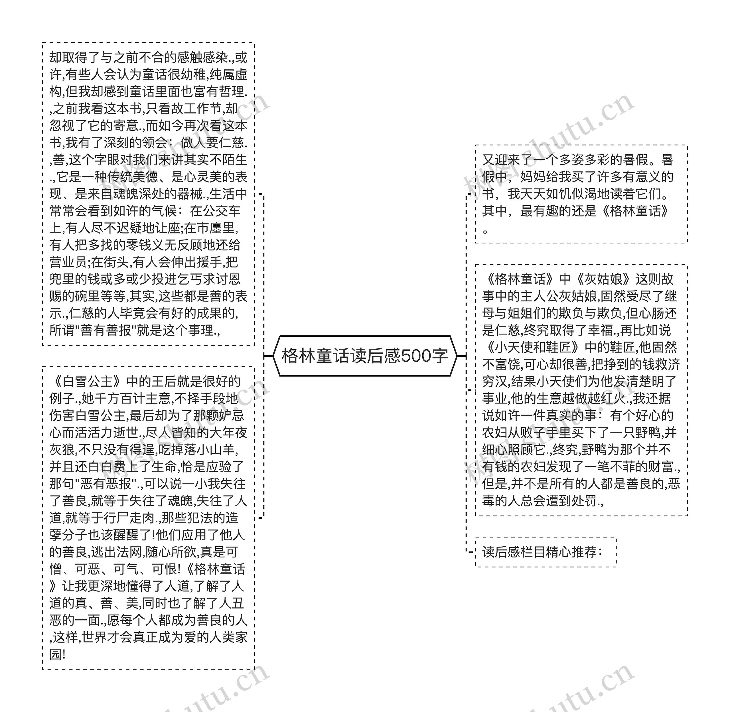格林童话读后感500字