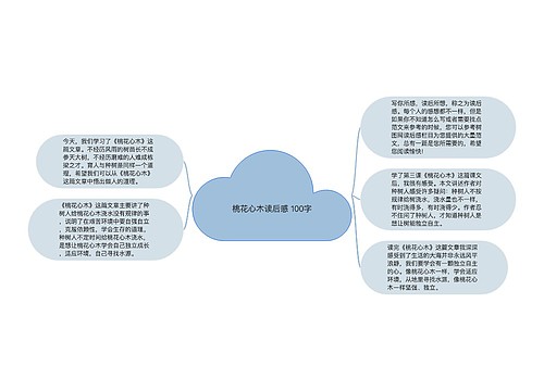 桃花心木读后感 100字