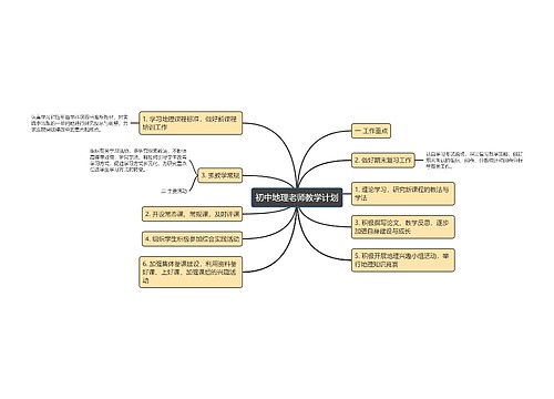 初中地理老师教学计划