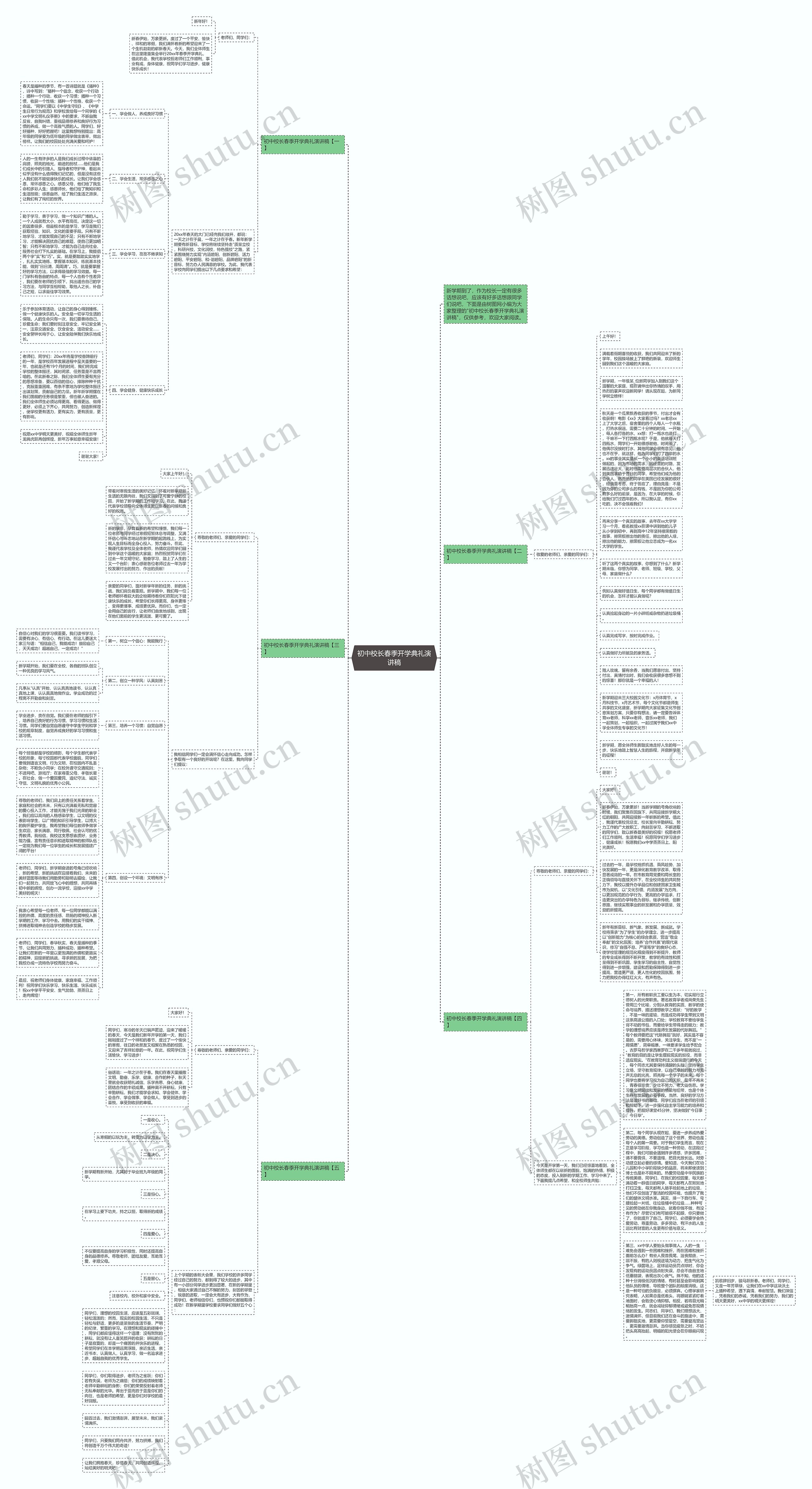初中校长春季开学典礼演讲稿思维导图