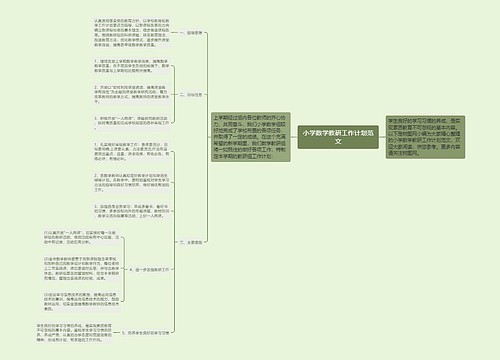 小学数学教研工作计划范文思维导图