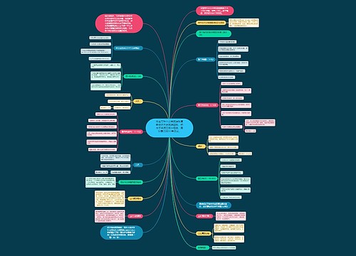 河南专升本公共英语难度略低于大学英语四级,相当于英语三级半程度,需掌握3560个单词量。
河南专升本公共英语难度略低于大学英语四级,相当于英语三级半程度,需掌握3560个单词量。