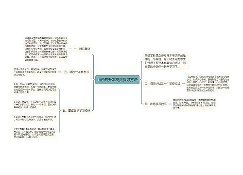 山西专升本高数复习方法