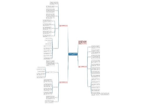 2018初三上学期数学教师工作计划 2018初三上学期数学教师工作计划