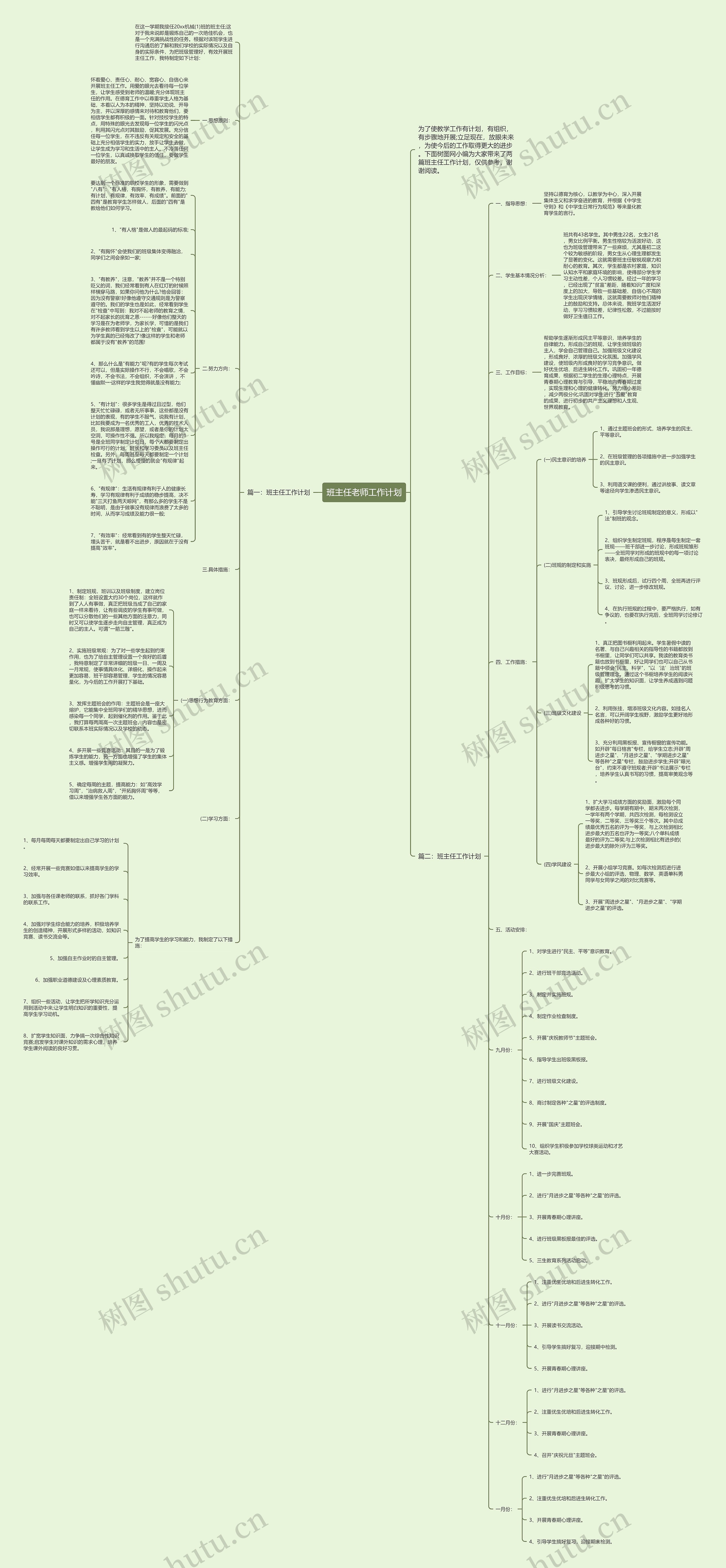 班主任老师工作计划思维导图