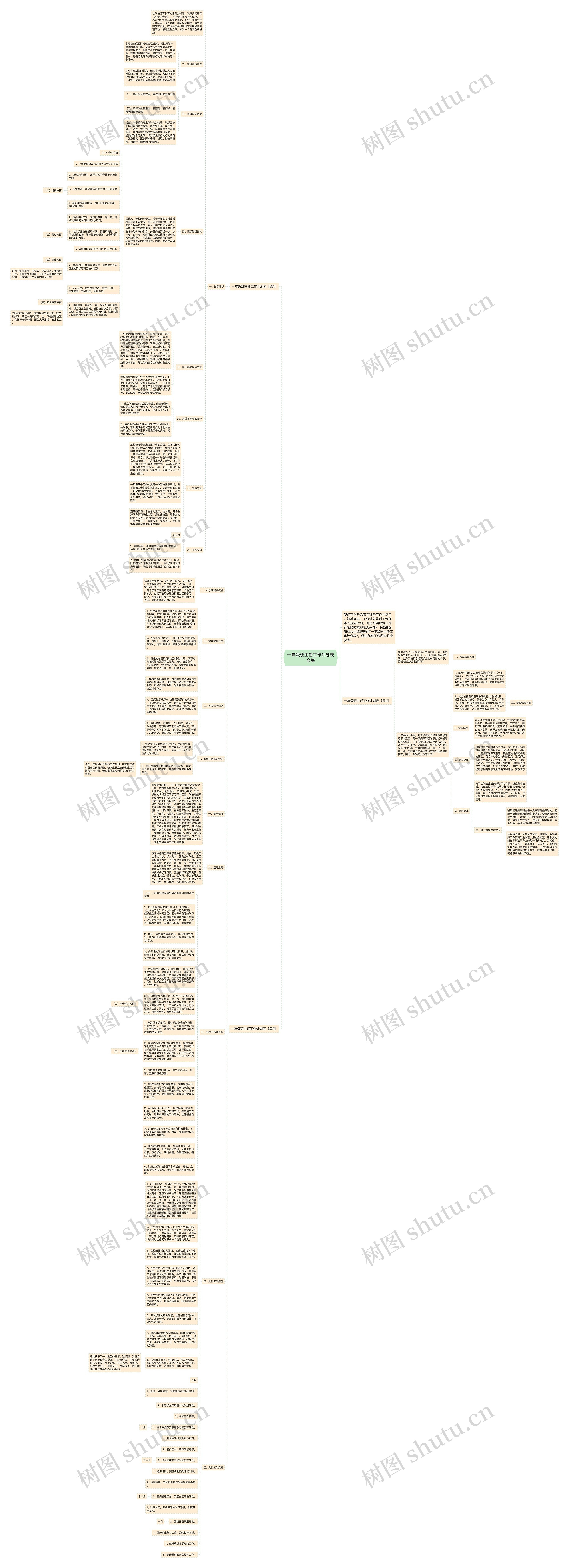 一年级班主任工作计划表合集思维导图