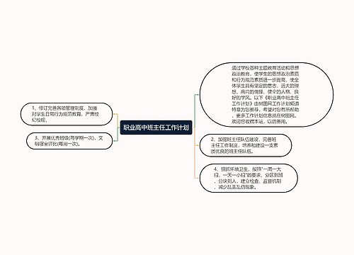 职业高中班主任工作计划