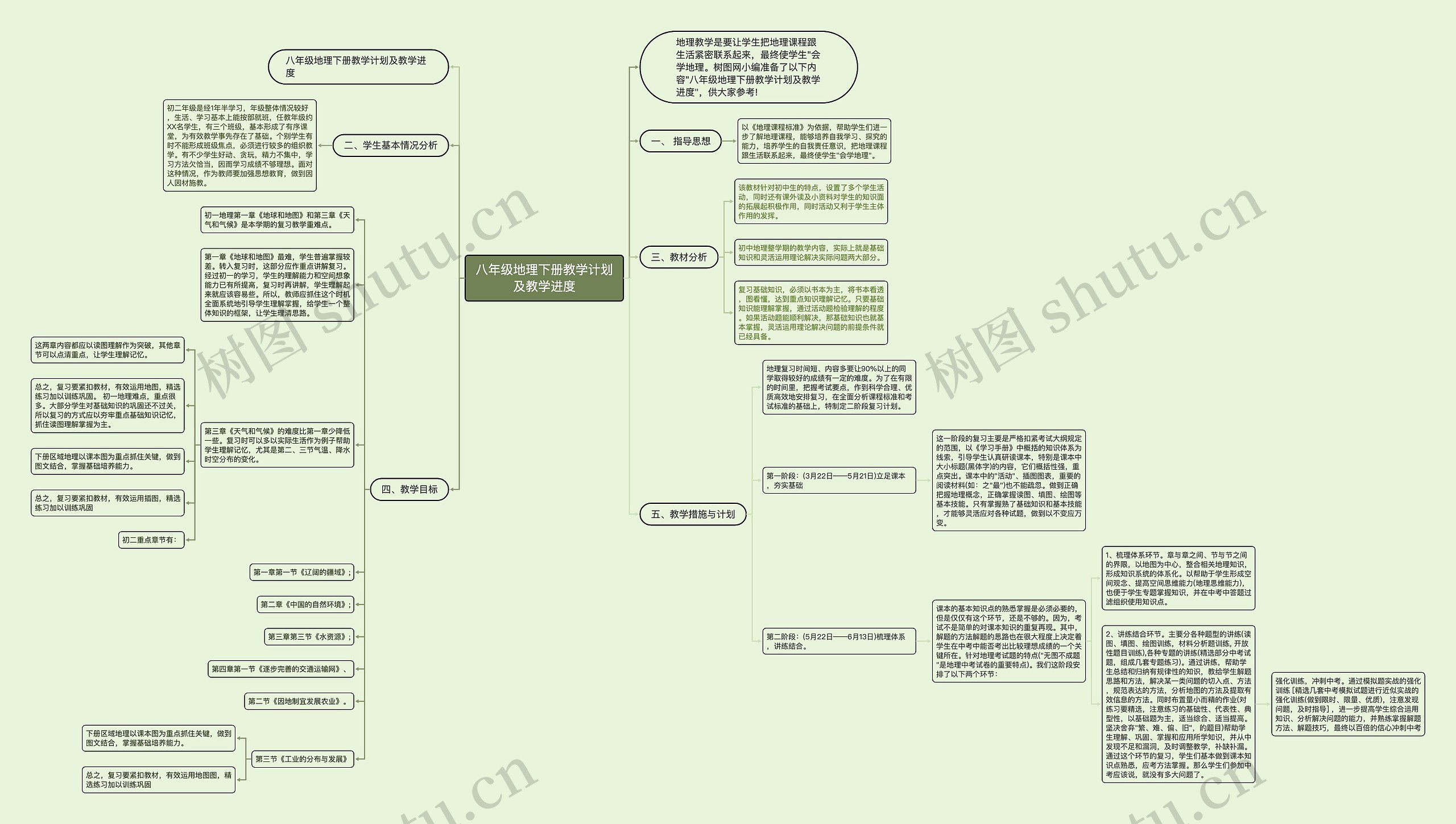 八年级地理下册教学计划及教学进度思维导图