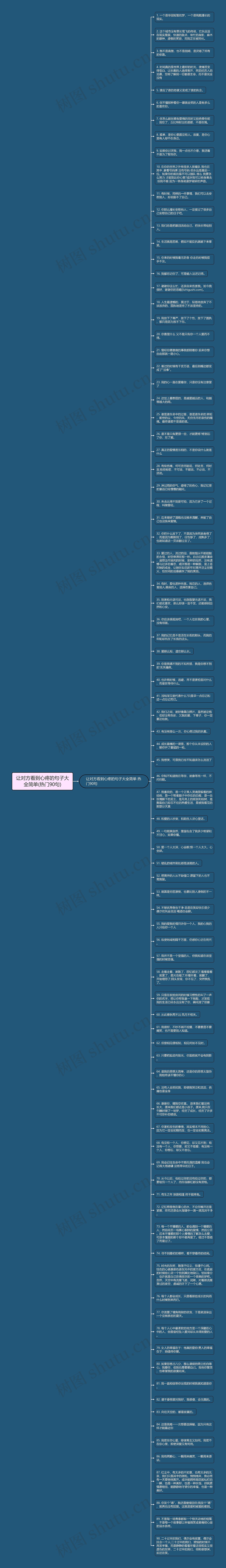 让对方看到心疼的句子大全简单(热门90句)思维导图