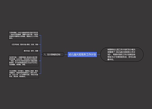 幼儿园大班班务工作计划