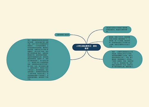 小学生读后感范文:爱的教育 小学生读后感范文:爱的教育