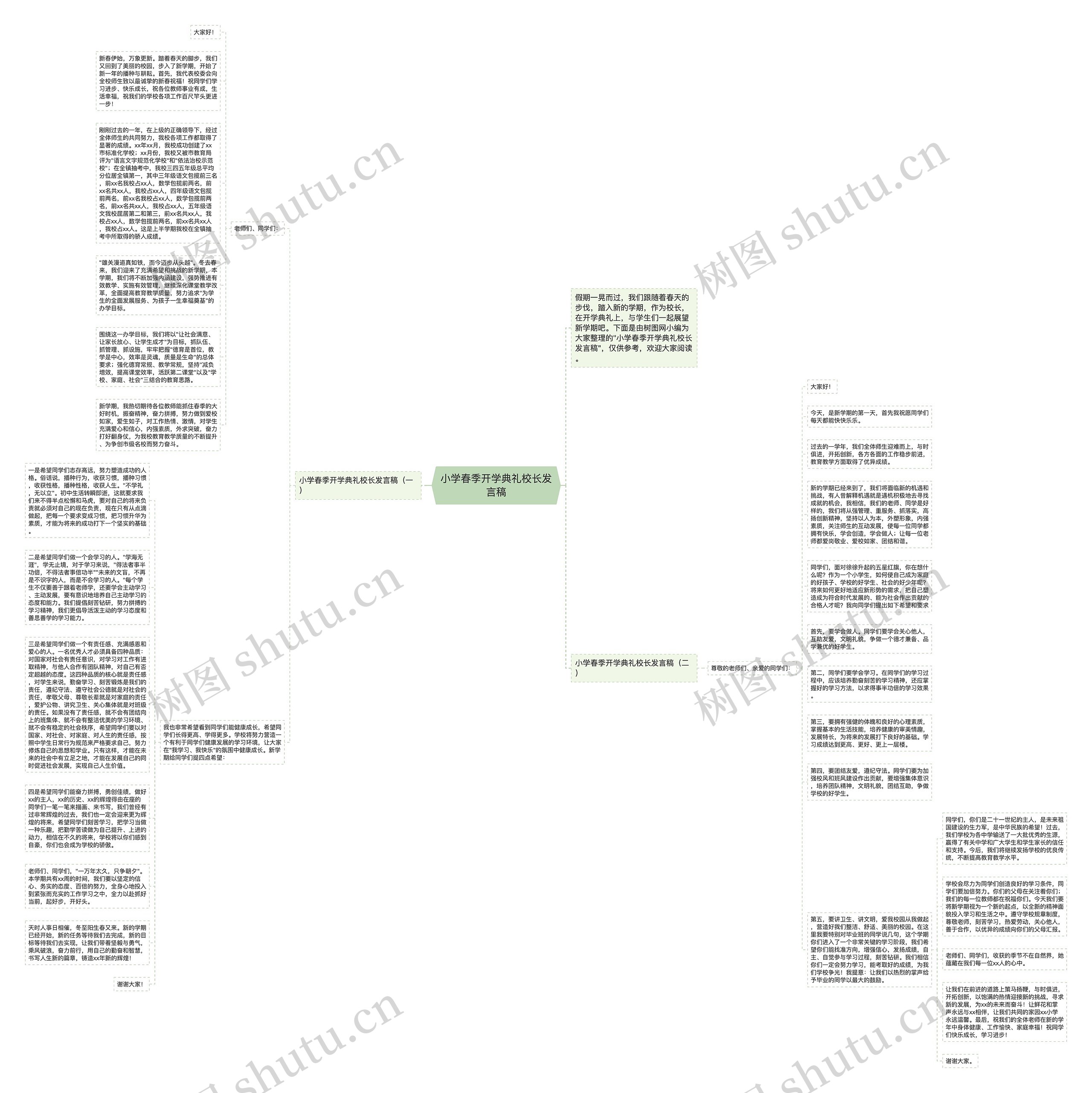 小学春季开学典礼校长发言稿