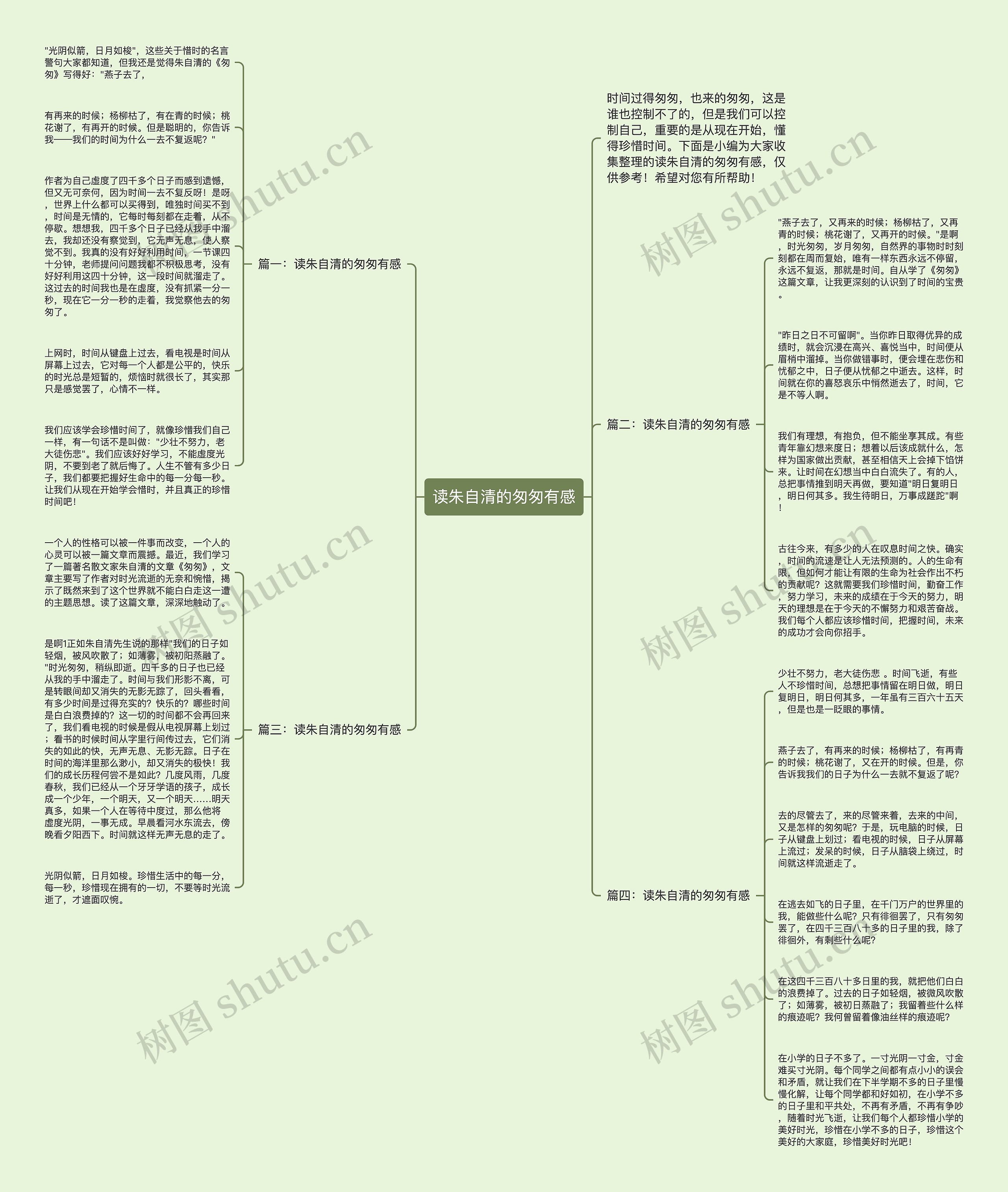 读朱自清的匆匆有感思维导图