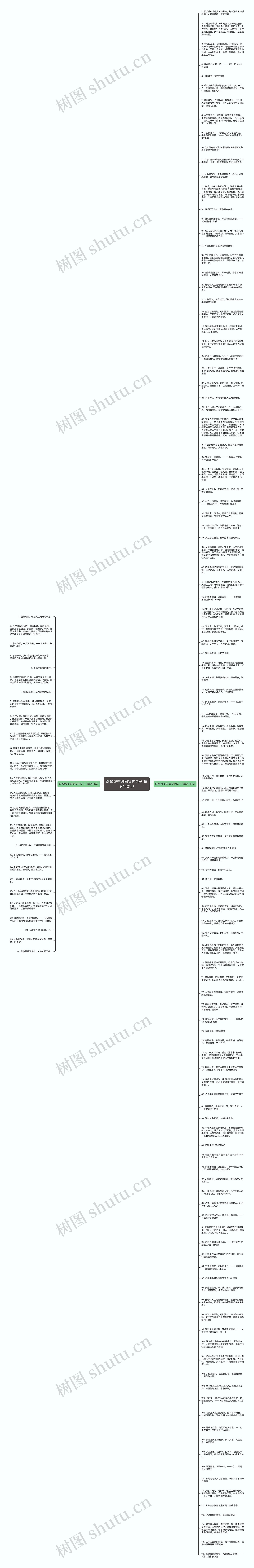 聚散终有时同义的句子(精选142句)思维导图