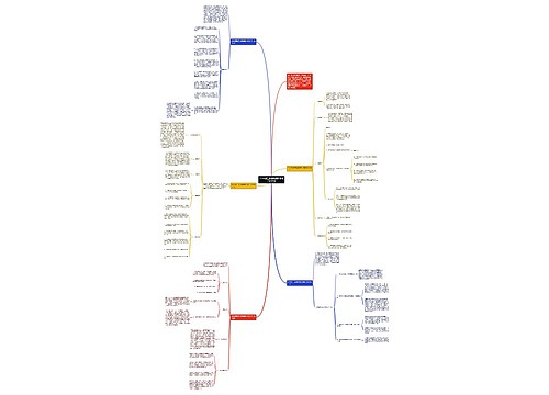 2020初三英语教师新学期工作计划