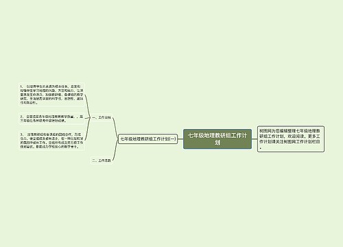 七年级地理教研组工作计划