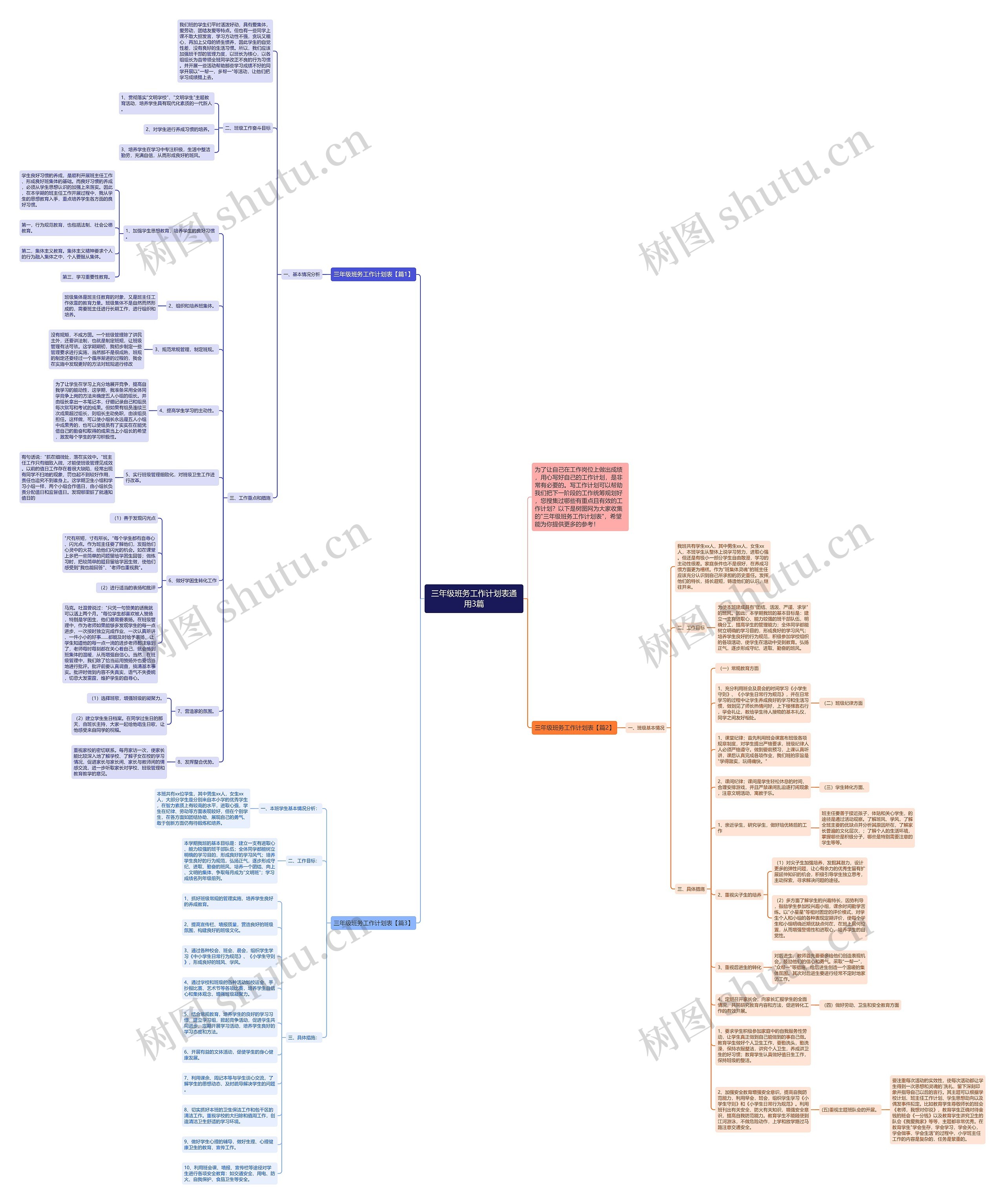 三年级班务工作计划表通用3篇思维导图