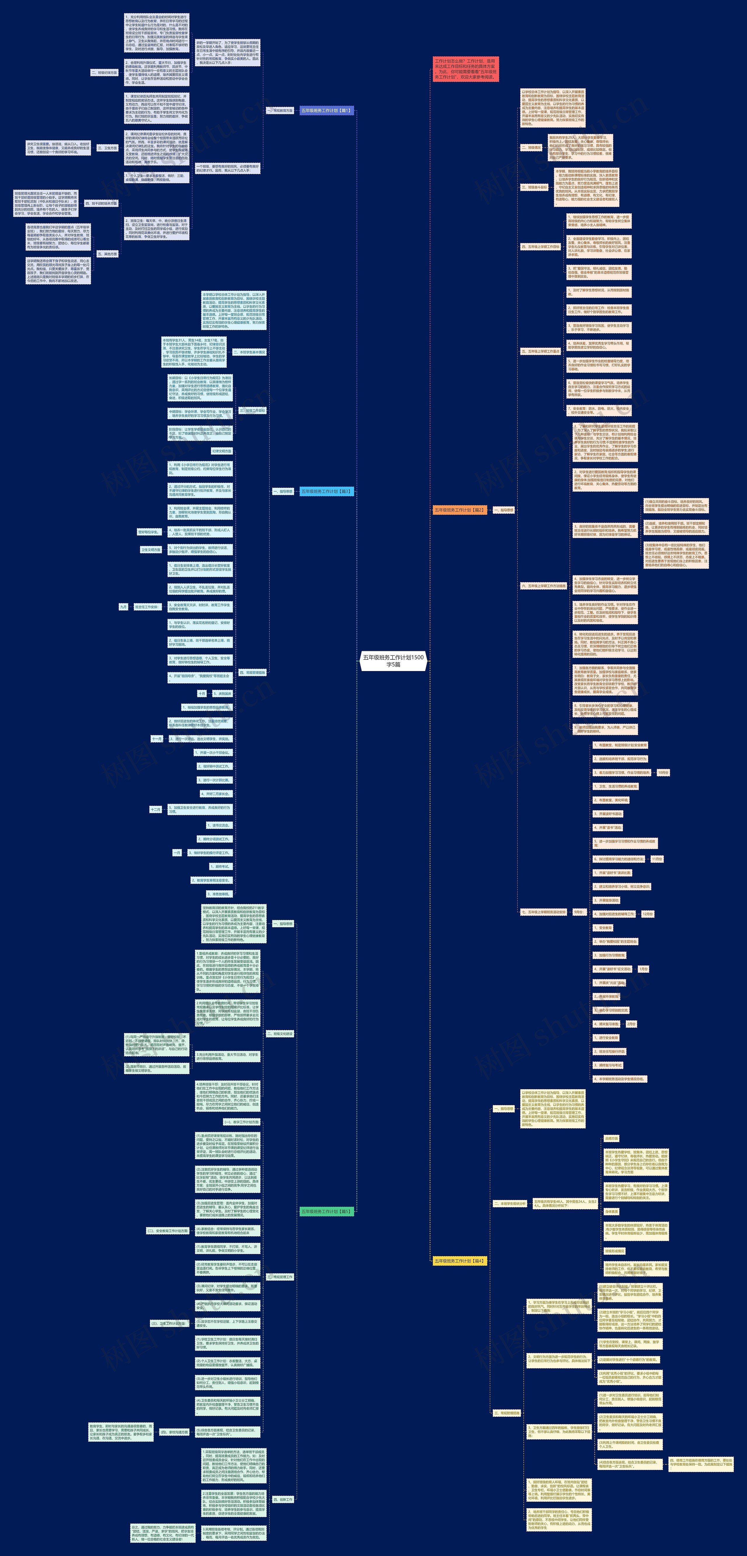 五年级班务工作计划1500字5篇思维导图