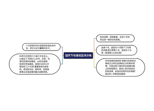 国庆节祝福祖国演讲稿