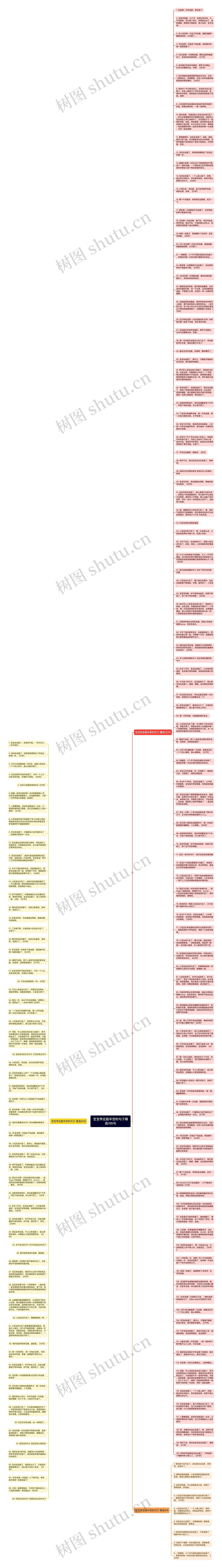 宝宝学走路辛苦的句子精选195句思维导图