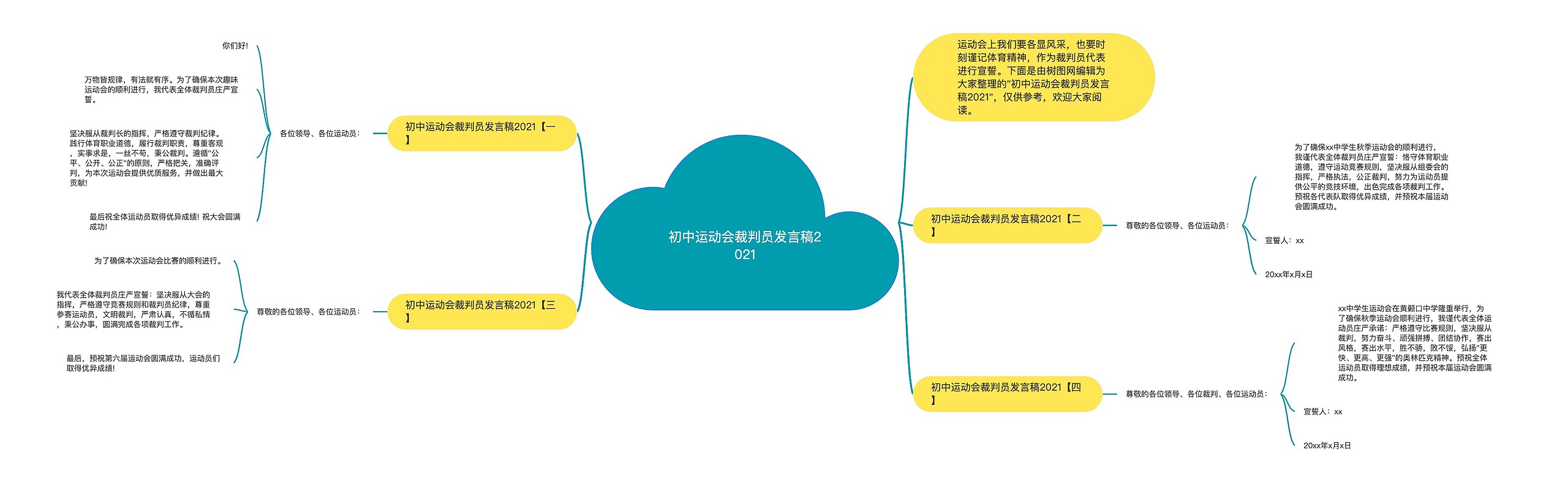 初中运动会裁判员发言稿2021